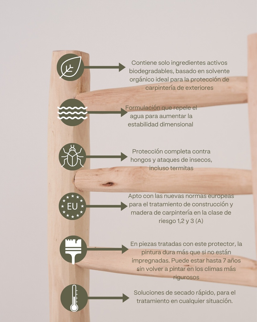 Tratamiento para madera de Eucalipto